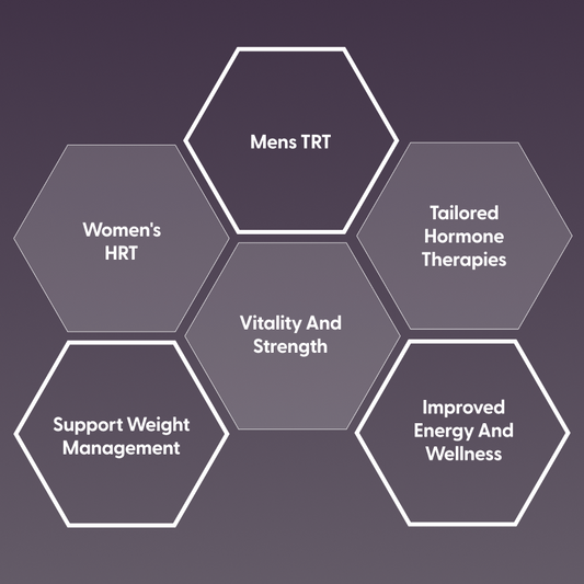 How Testosterone Replacement Therapy (TRT) Can Transform Your Life at The Hive Fit Club